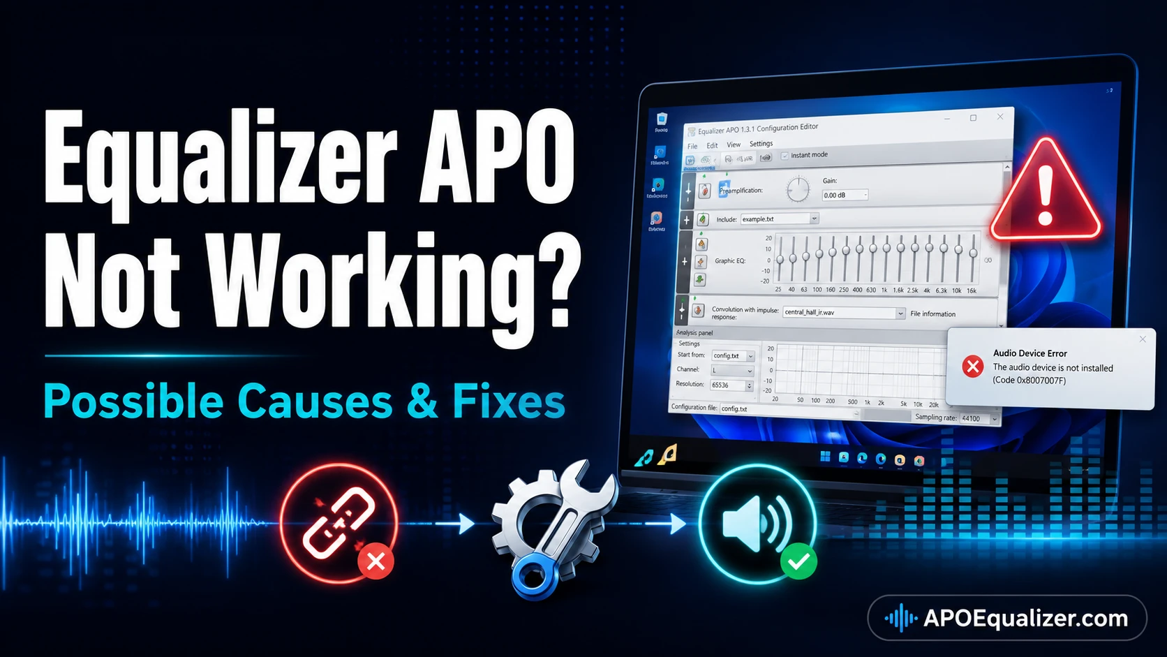 How to Fix Equalizer APO Not Working Step by Step Troubleshooting Guide Flowchart