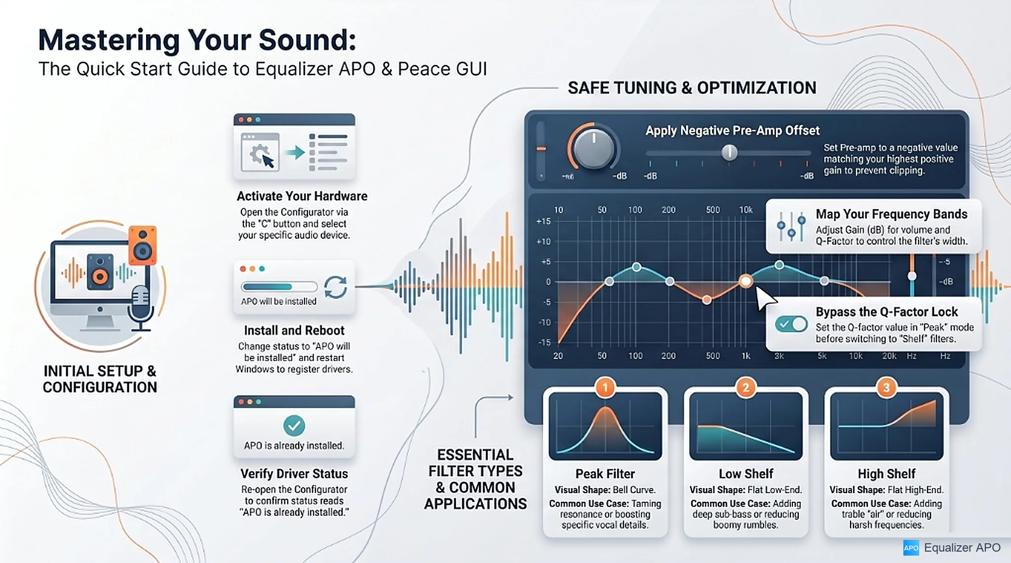 How to use Equalizer APO » Setup Guide